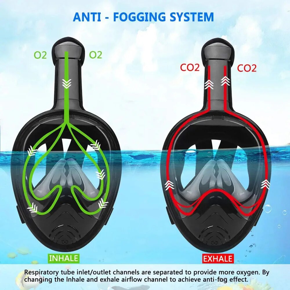 Masque intégral de plongée sou - Freediving Mask Set avis et prix